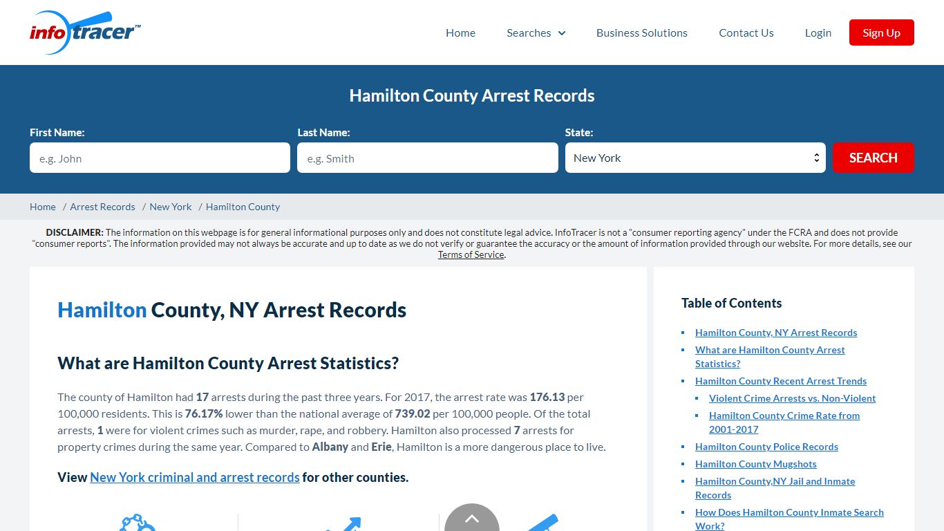 Hamilton County, NY Arrests, Mugshots & Jail Records - InfoTracer